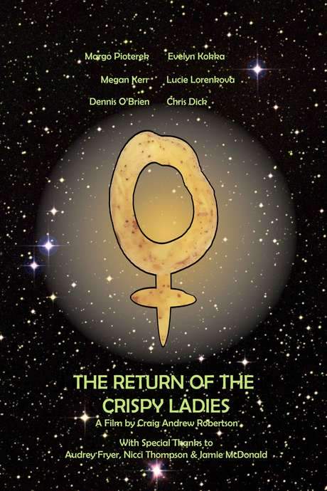 The Return of the Crispy Ladies (2018) movie poster