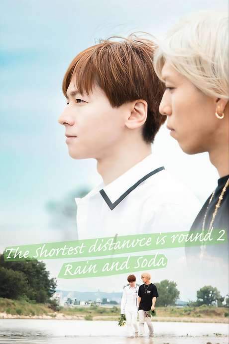 The Shortest Distance is Round: Rain and Soda (2020) movie poster