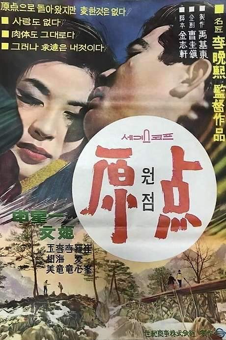 The Starting Point (1967) movie poster