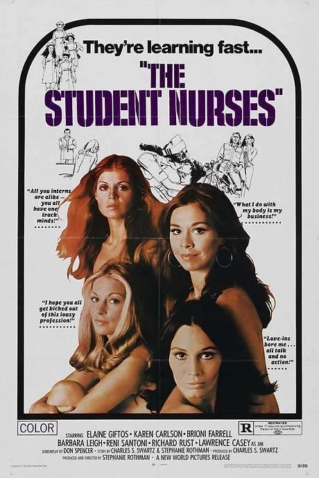The Student Nurses (1970) movie poster