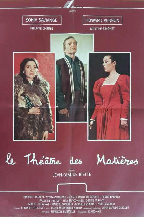 The Theatre of the Matters (1977) movie poster
