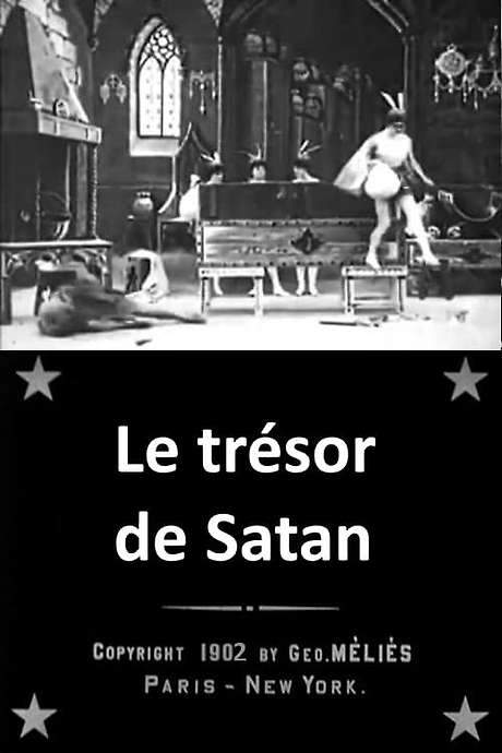 The Treasures of Satan (1902) movie poster
