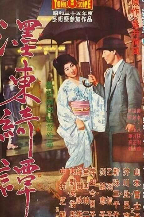 The Twilight Story (1960) movie poster
