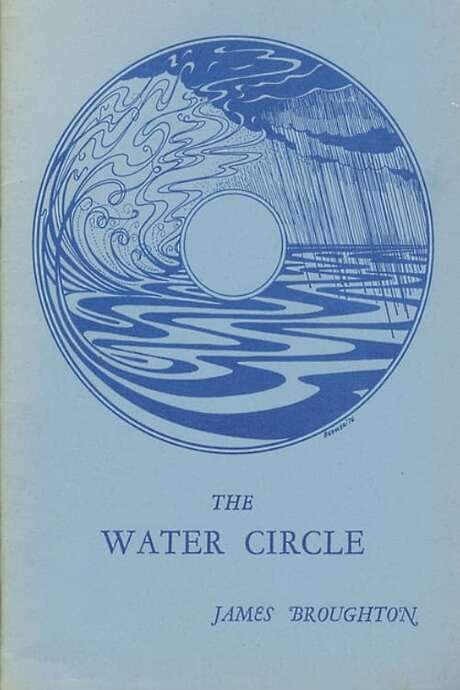The Water Circle (1975) movie poster