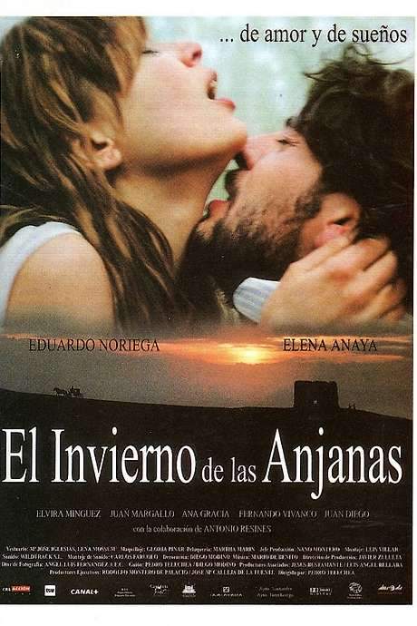The Winter of the Anjanas (2000) movie poster