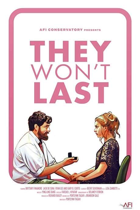 They Won’t Last (2019) movie poster