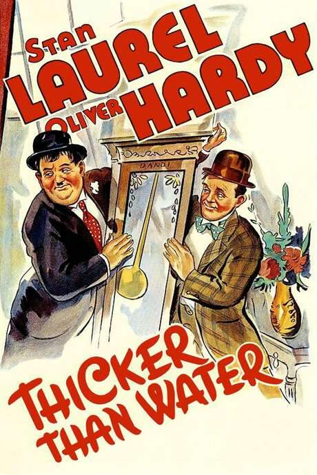 Thicker Than Water (1935) movie poster