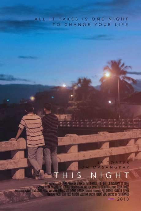 This Night (2018) movie poster