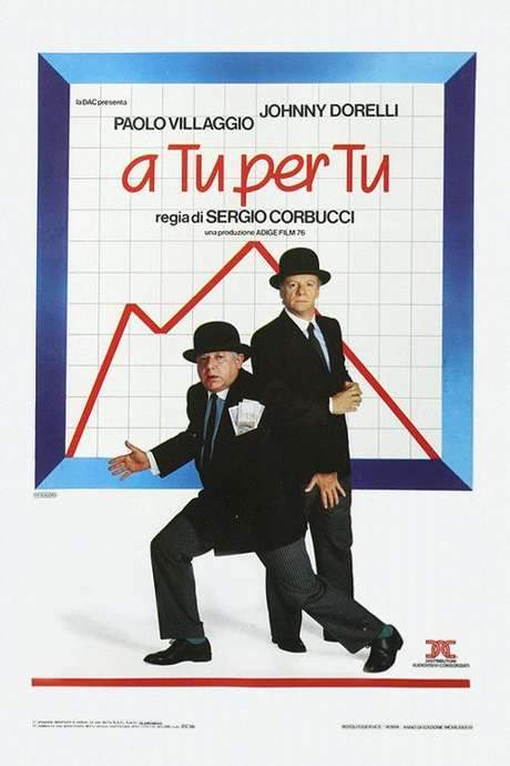Tit for Tat (1984) movie poster