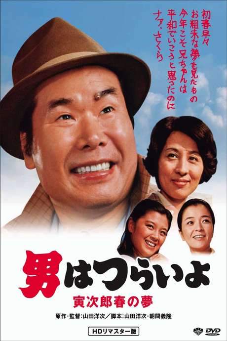 Tora-san’s Dream of Spring (1979) movie poster