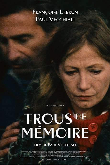 Trous de mémoire (1985) movie poster