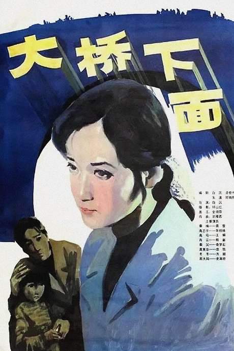 Under the Bridge (1984) movie poster