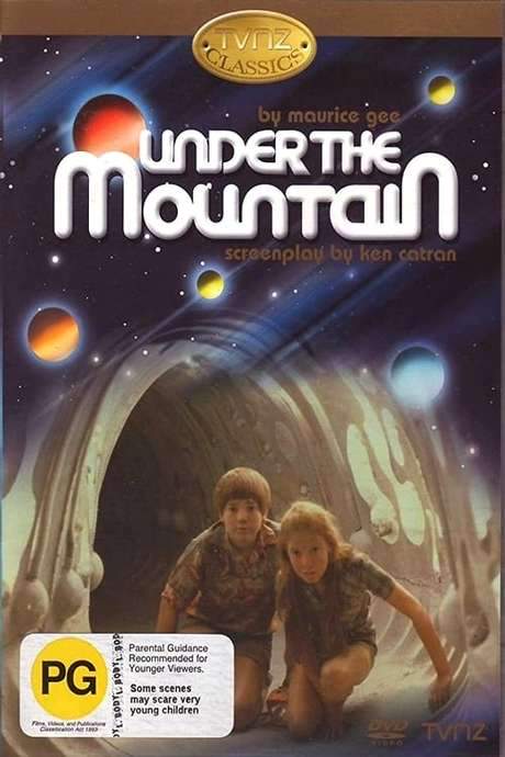 Under the Mountain (1981) movie poster