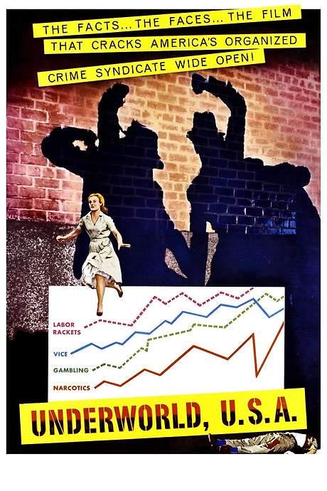 Underworld U.S.A. (1961) movie poster