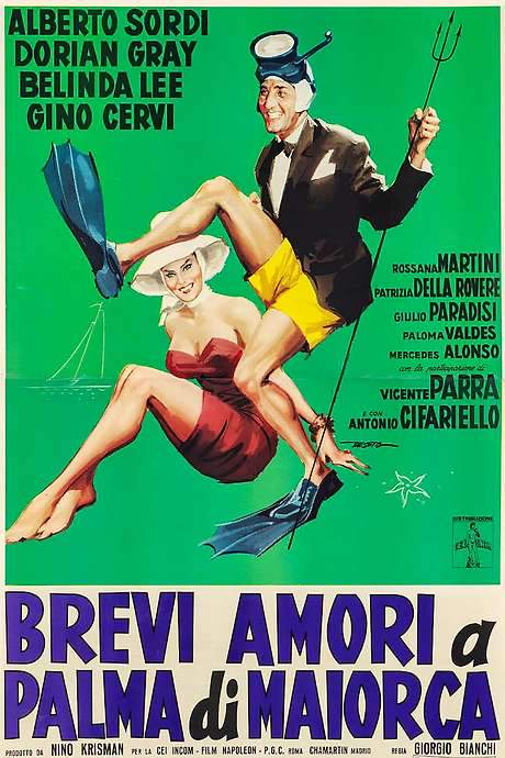 Vacations in Majorca (1959) movie poster