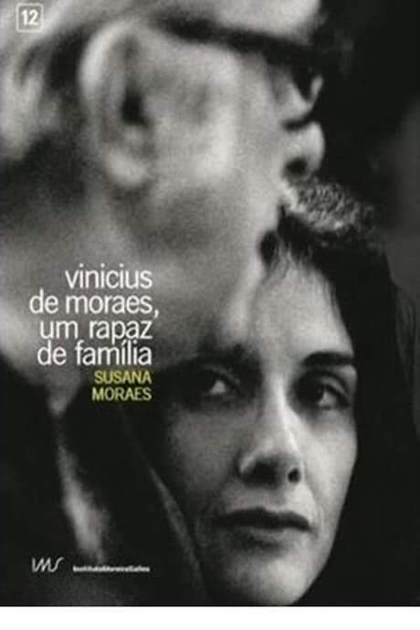 Vinicius de Moraes, Um Rapaz de Família (1983) movie poster