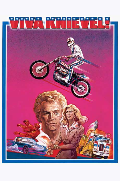 Viva Knievel! (1977) movie poster
