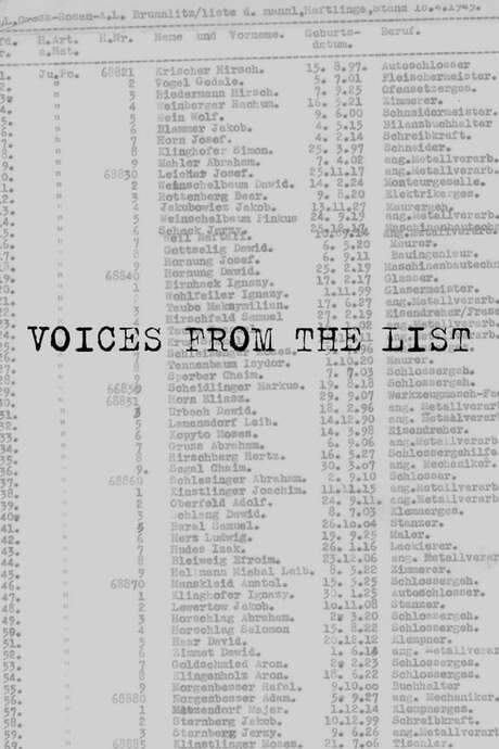 Voices from the List (2004) movie poster