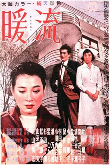 Warm Current (1957) movie poster
