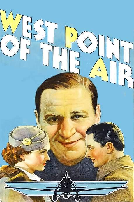 West Point of the Air (1935) movie poster