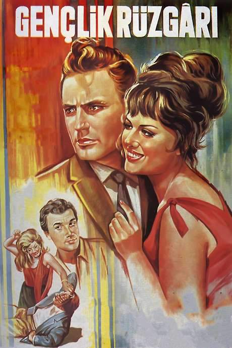 Wind of Youth (1964) movie poster