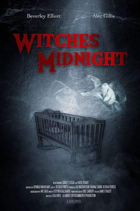 Witches Midnight (2021) movie poster