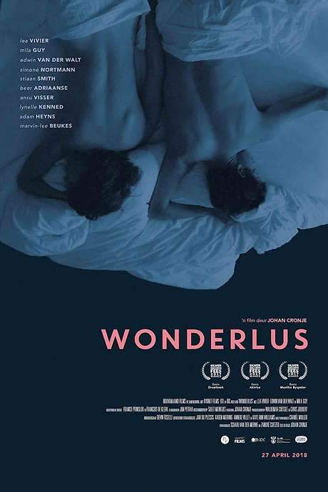 Wonderlus