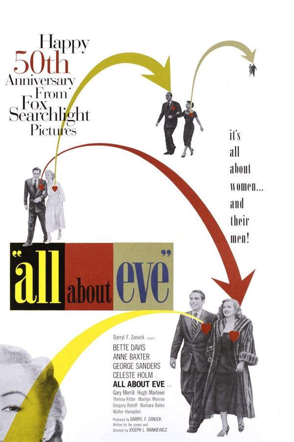 All About Eve