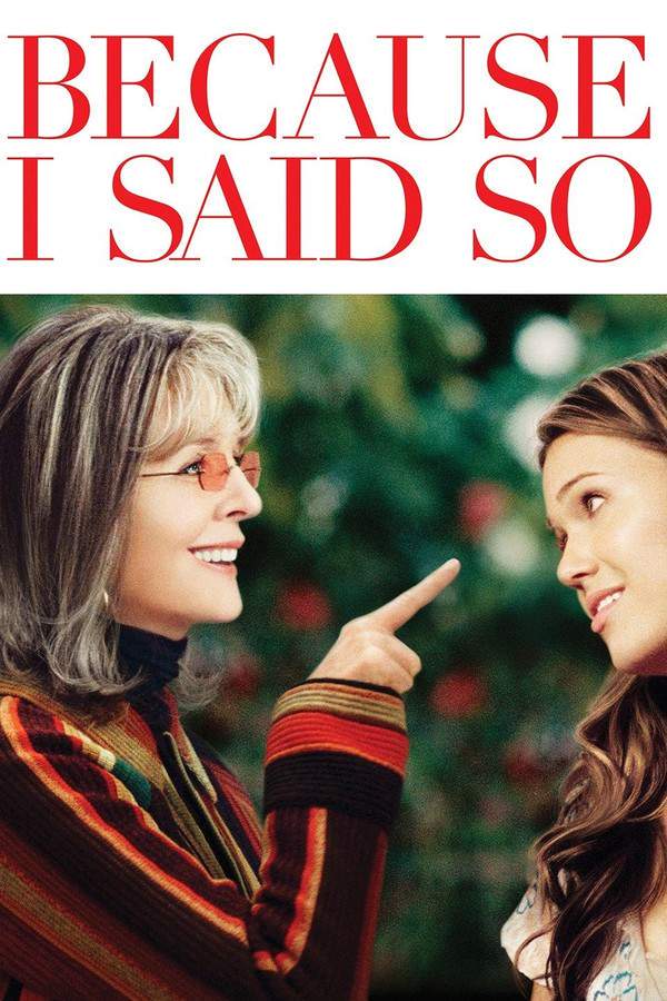 Because I Said So