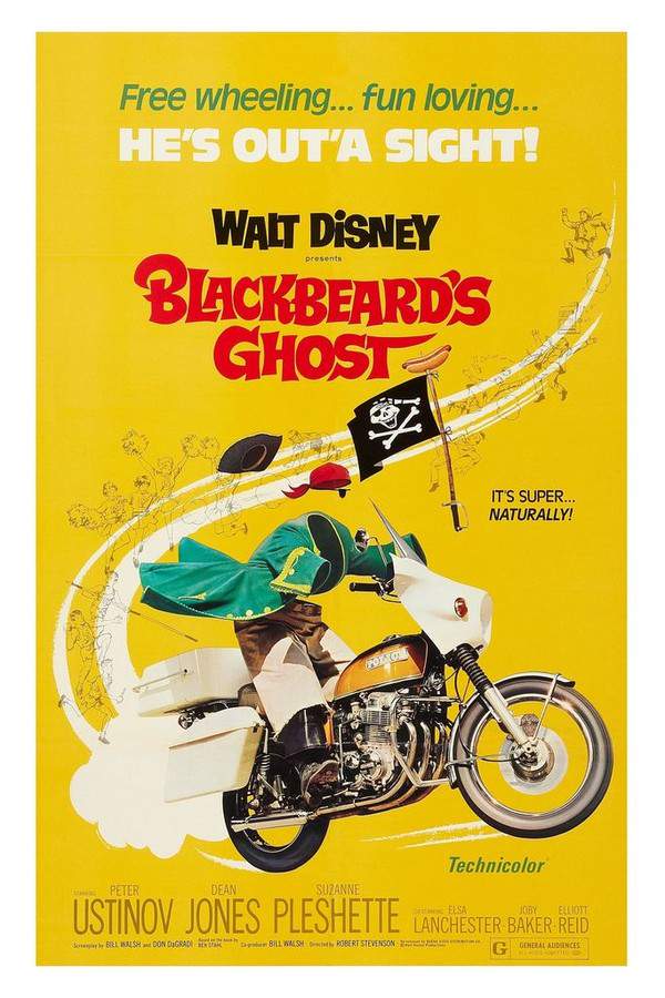 Blackbeard's Ghost