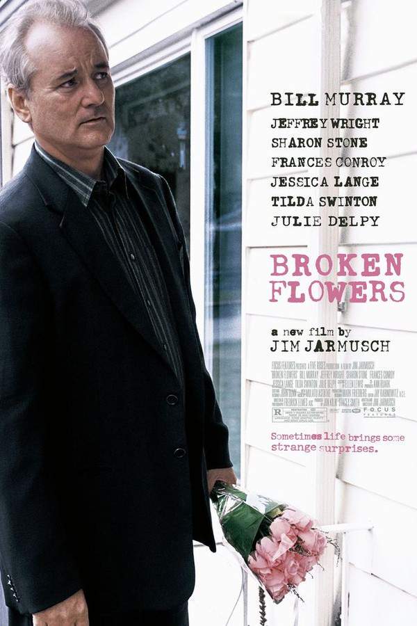 Broken