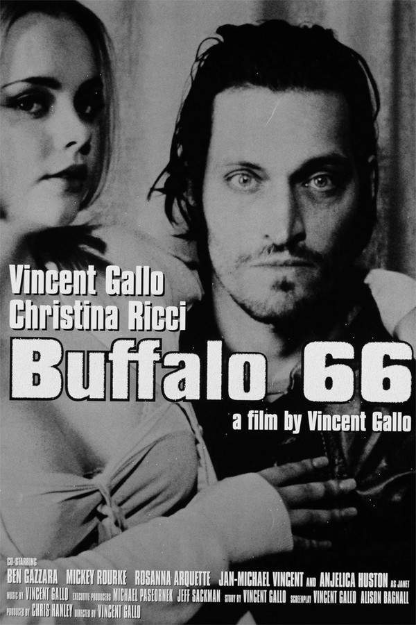 Buffalo '66