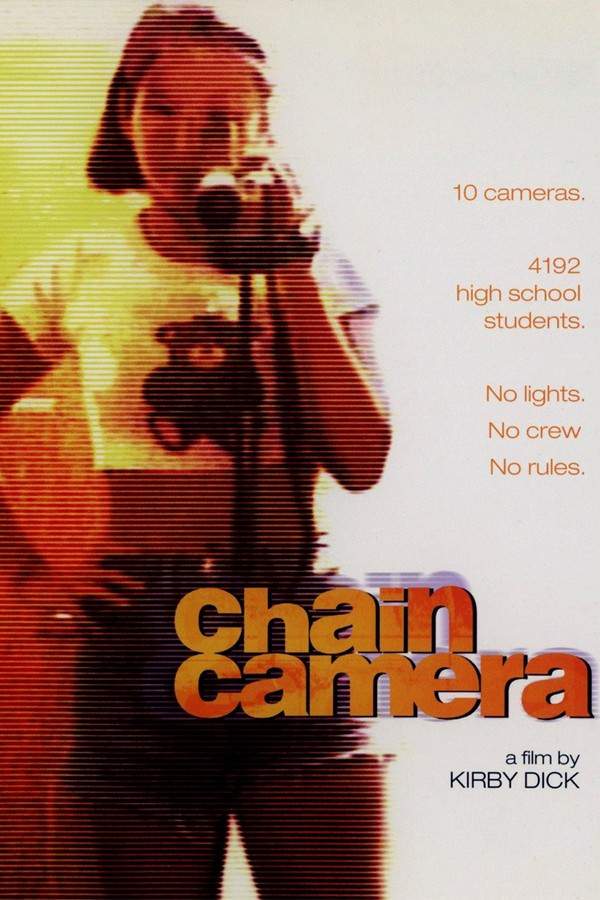 Chain Camera