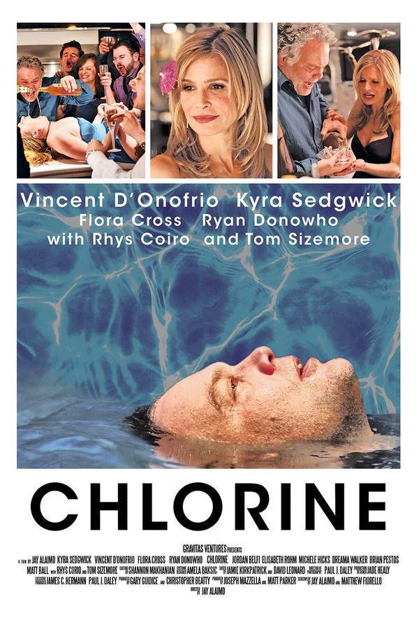 Chlorine