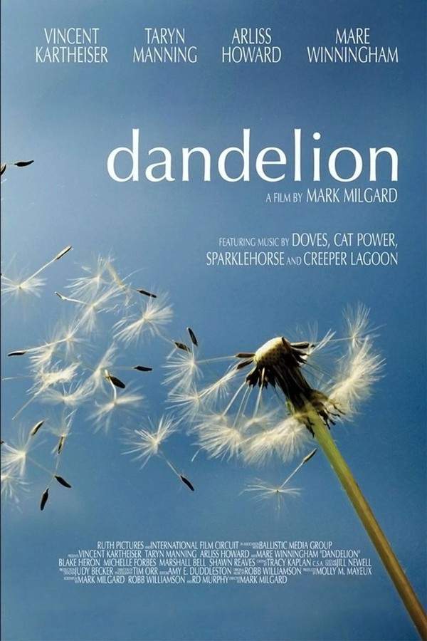 Dandelion