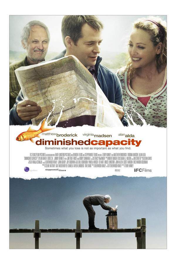 Diminished Capacity