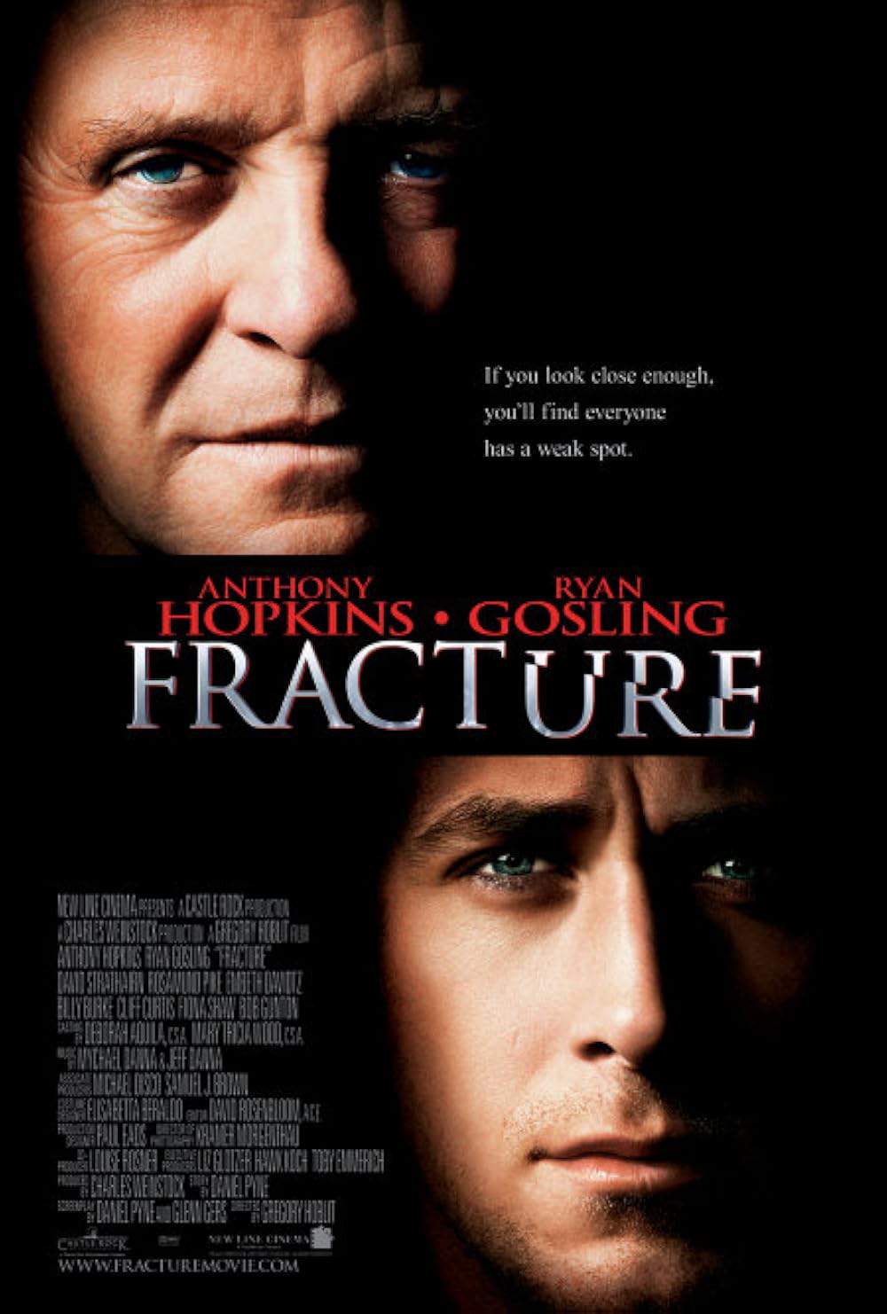 Fracture 2007 Full Movie Summary Plot Explained