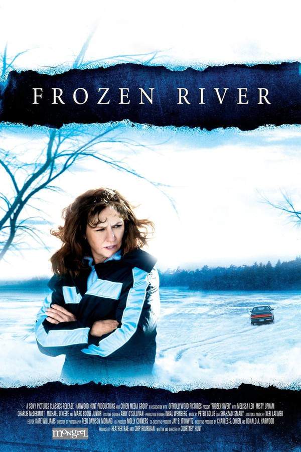 Frozen River