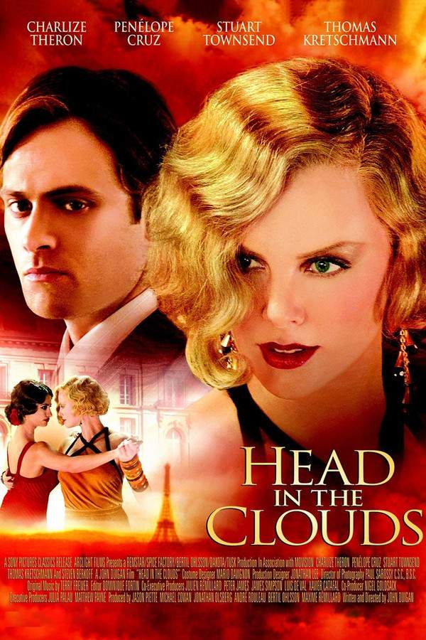 Head in the Clouds