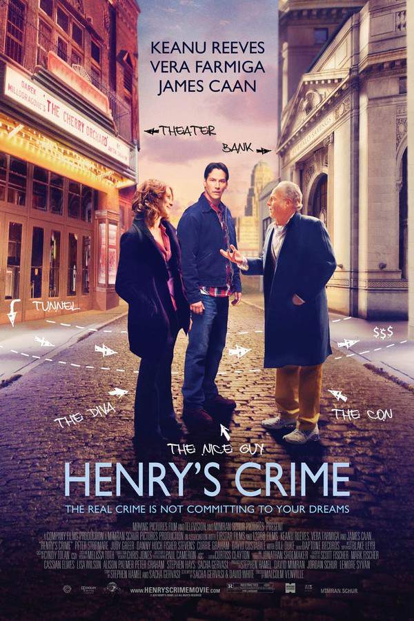 Henry's Crime
