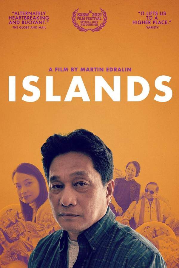 Islands