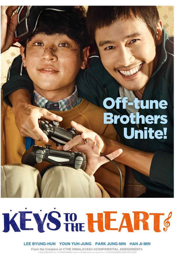 Keys to the Heart