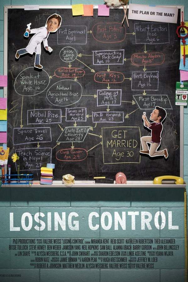 Losing Control