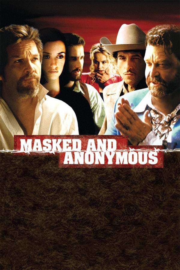 Masked and Anonymous