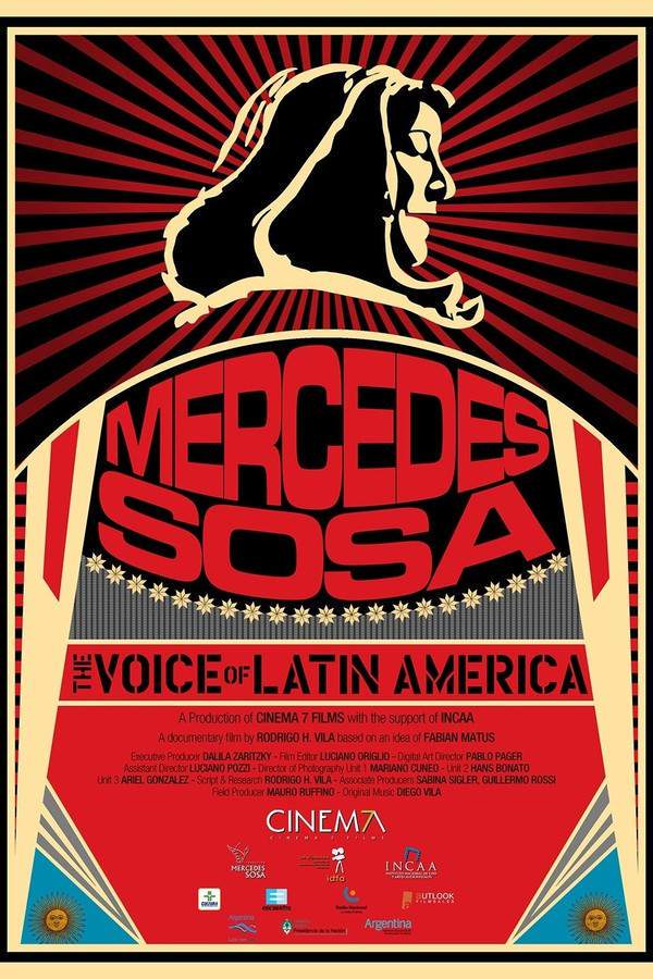 Mercedes Sosa: The Voice of Latin America