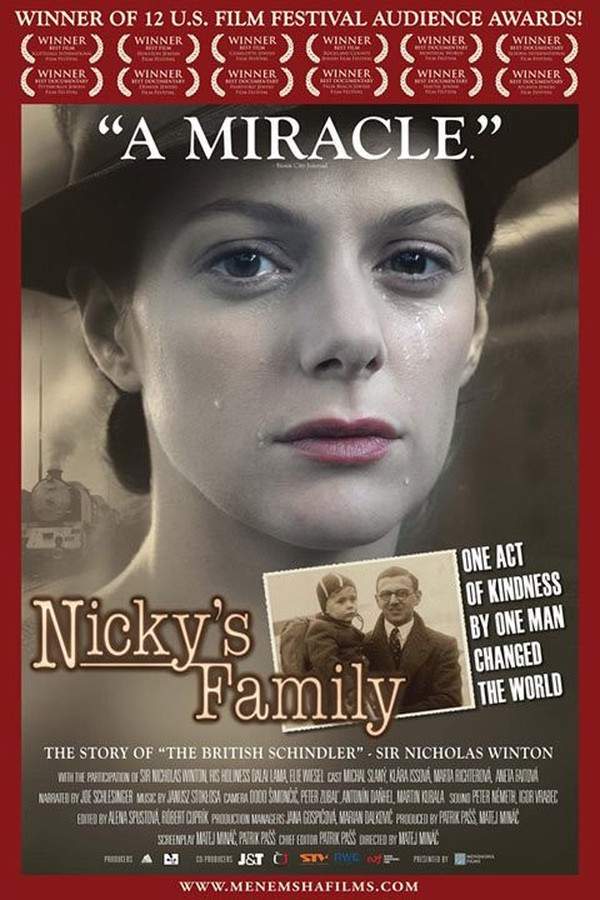 A remarkable story reveals the wartime heroism of Nicholas Winton, an Englishman who orchestrated the rescue of 669 Czech and Slovak children as World War II approached. The discovery of a century-old secret within an attic trunk brought his extraordinary actions to light. His courageous efforts saved countless lives, and today, the families of those he saved number almost 6,000, a living legacy of one man's compassion and bravery.