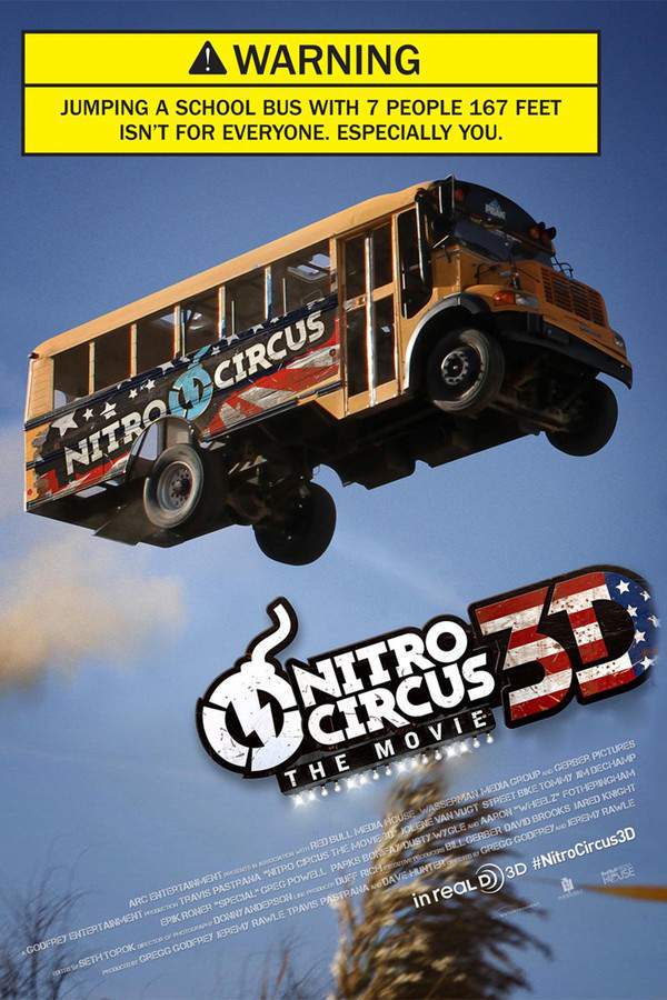 Nitro Circus: The Movie