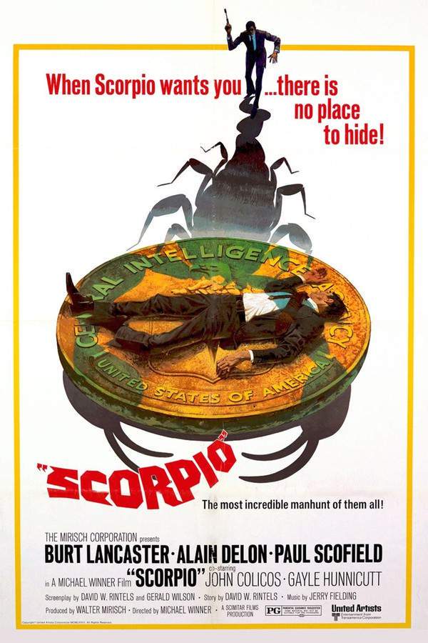 Scorpio