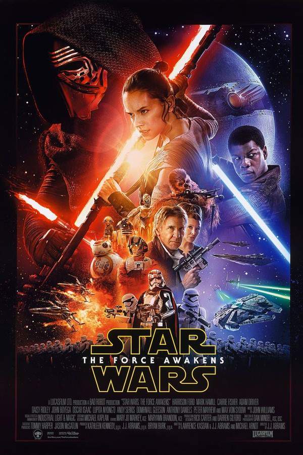 Star Wars: Episode VII - The Force Awakens
