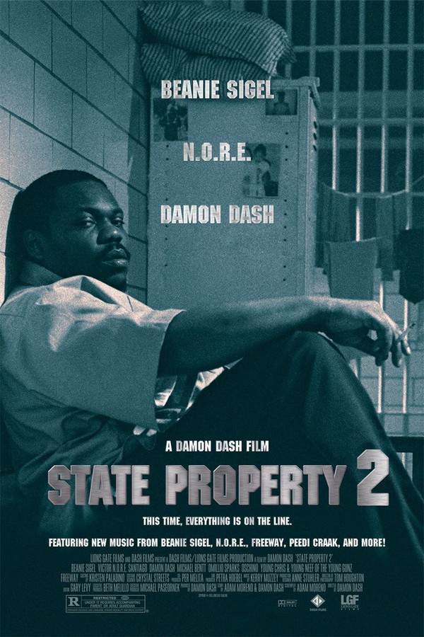 State Property 2